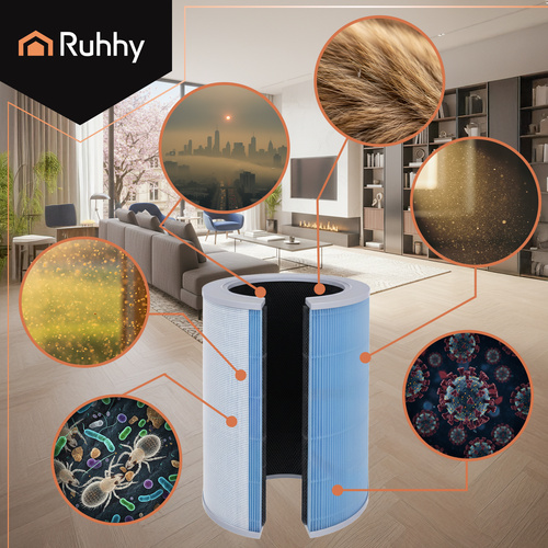 Čistička vzduchu Ionigs s HEPA H12 a ionizací - WiFi ovládání, 370 m³/h CADR pro místnosti až 80 m²